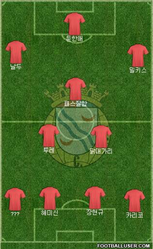 Futebol Clube de Alverca Formation 2012