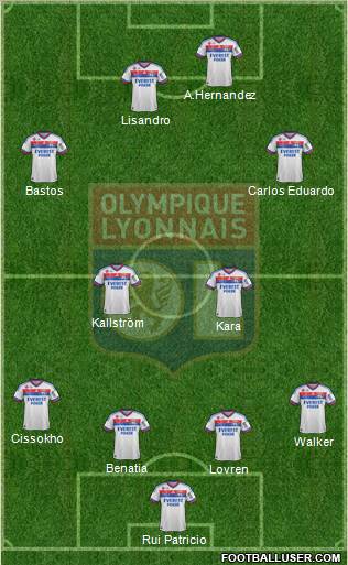 Olympique Lyonnais Formation 2012