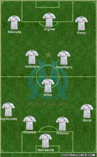 Olympique de Marseille Formation 2012