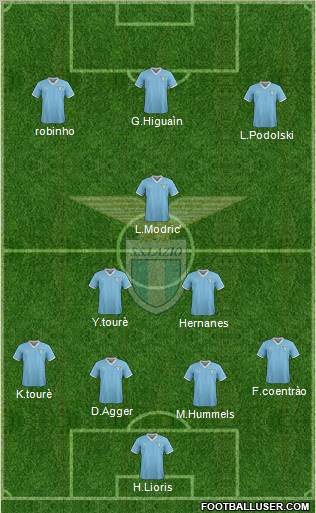 S.S. Lazio Formation 2012