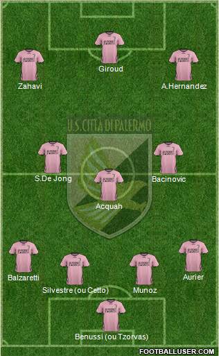 Città di Palermo Formation 2012