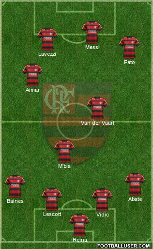 CR Flamengo Formation 2012