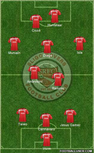 Sligo Rovers Formation 2012