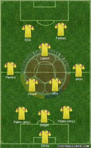 Colombia Formation 2012