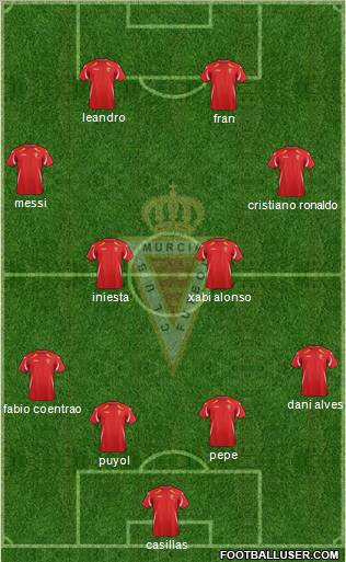 Real Murcia C.F., S.A.D. Formation 2012