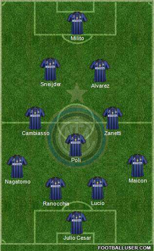 F.C. Internazionale Formation 2012