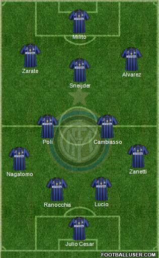 F.C. Internazionale Formation 2012