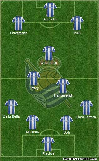 Real Sociedad S.A.D. Formation 2012