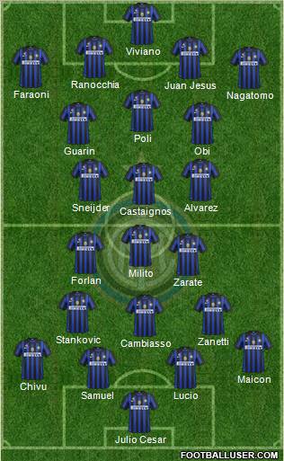 F.C. Internazionale Formation 2012