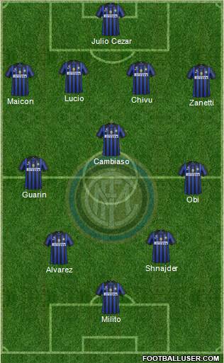 F.C. Internazionale Formation 2012