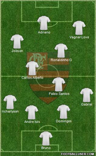 EC Flamengo Formation 2012