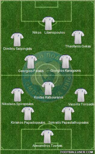 Greece Formation 2012