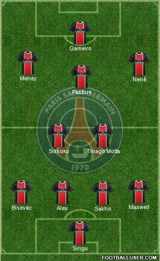 Paris Saint-Germain Formation 2012