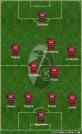 SC Freiburg Formation 2012