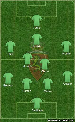 R. Zaragoza S.A.D. Formation 2012