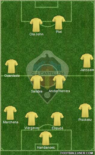 C.D. Castellón S.A.D. football formation