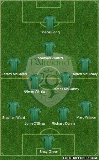 Ireland Formation 2012