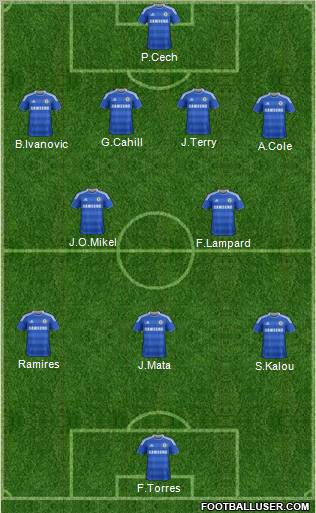 Chelsea Formation 2012