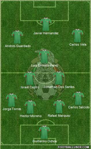 Mexico Formation 2012