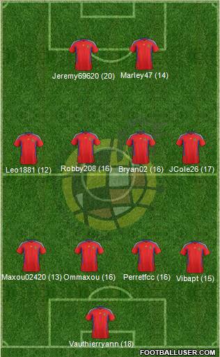 Spain Formation 2012