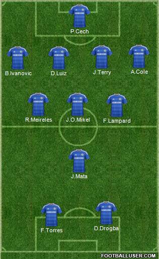 Chelsea Formation 2012