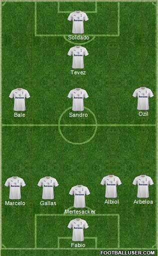Tottenham Hotspur Formation 2012