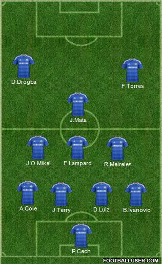 Chelsea Formation 2012