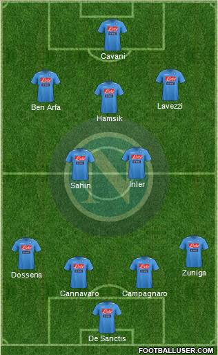 Napoli Formation 2012
