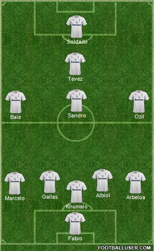 Tottenham Hotspur Formation 2012