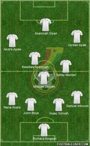 Ghana Formation 2012