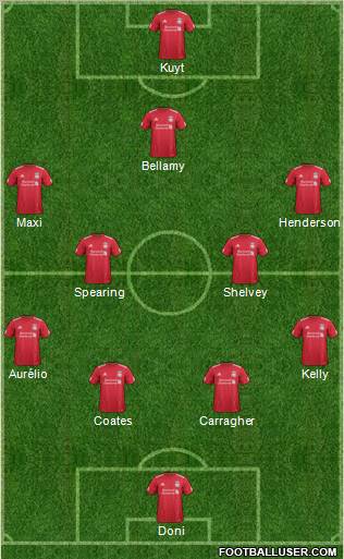 Liverpool Formation 2012