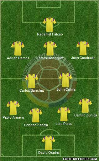 Colombia Formation 2012