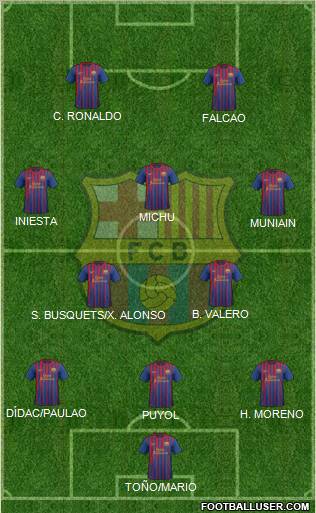 F.C. Barcelona Formation 2012