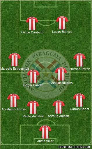 Paraguay Formation 2012