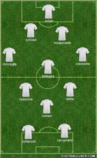 Football Manager Team Formation 2012