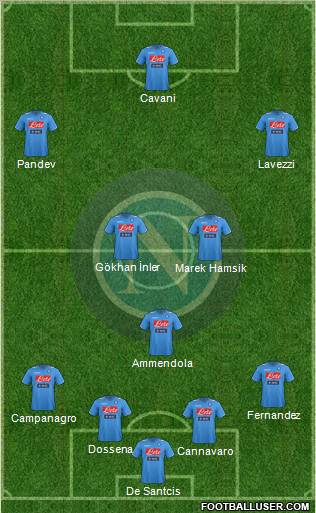 Napoli Formation 2012