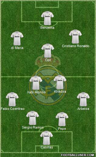 Real Madrid C.F. Formation 2012