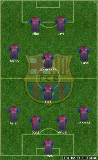F.C. Barcelona Formation 2012