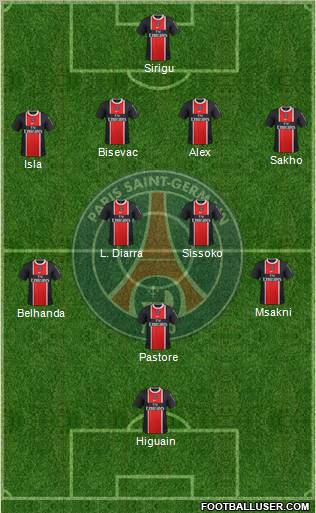 Paris Saint-Germain Formation 2012