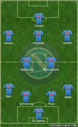 Napoli Formation 2012