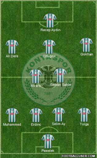 Konyaspor Formation 2012