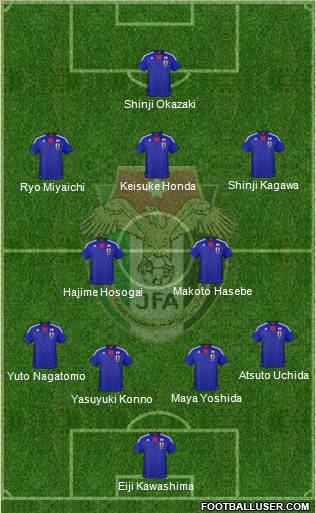 Japan Formation 2012