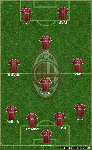 A.C. Milan Formation 2012