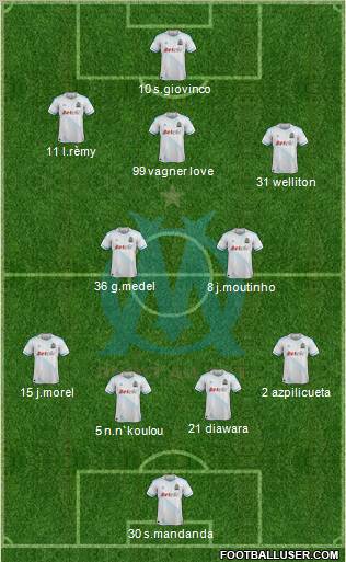 Olympique de Marseille Formation 2012
