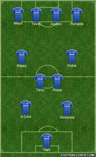 Chelsea Formation 2012