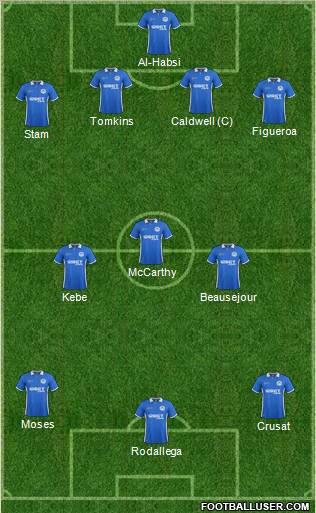 Wigan Athletic Formation 2012