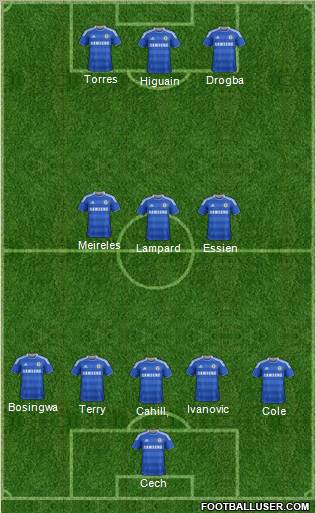 Chelsea Formation 2012