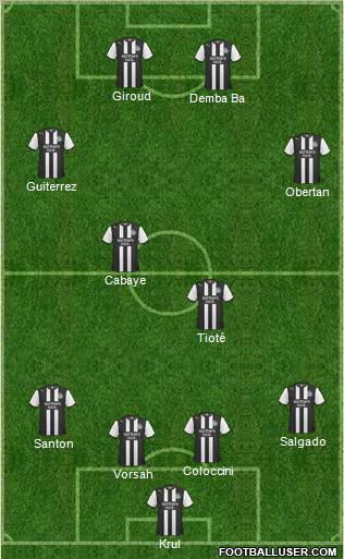 Newcastle United Formation 2012