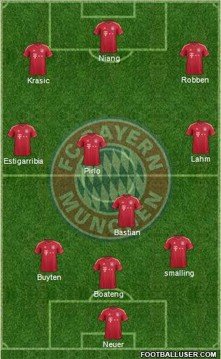 FC Bayern München Formation 2012