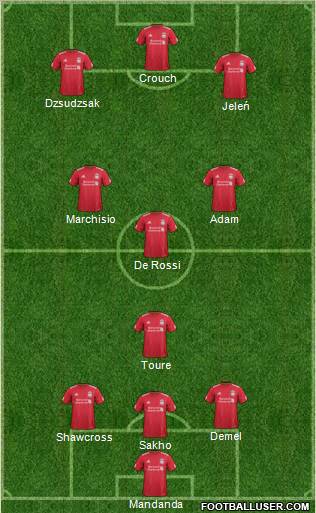 Liverpool Formation 2012